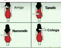 A posição da mão diz quem v.... Você seria qual nessa situação?.