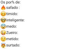 Bio - O porcento % de cada coisa. Nova biografia, sobre o percentual de cada coisa, confira!.