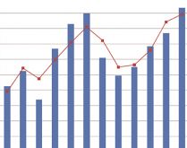 Veja como economizar internet .... Aqui você irá saber como impedir que a franquia da sua internet seja consumida sem estar navegando..