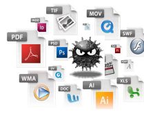 Extensões perigosas. Confira aqui as extensões de arquivos que podem danificar seu computador.