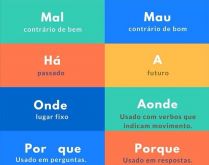 Mal, contrário de bem: Dicas .... Dicas de gramática, mal com l, mau com u....