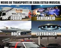 Meios de transporte de cada es.... Cada estilo musical tem seu meio de transporte, confira a imagem kkkk.