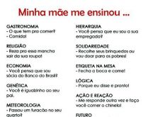 Ensinamentos da minha mãe. Minha mãe me ensinou várias coisas, entre elas, gastronomia, religião, economia, nutrição, etc....