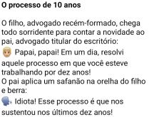 O processo de 10 anos. O filho diz orgulhosamente para seu pai que resolveu um processo que durava mais de 10 anos....