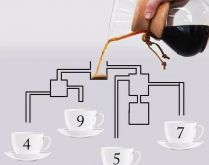 Qual encherá primeiro #2?. Você sabe qual encherá primeiro...? Tente resolver....