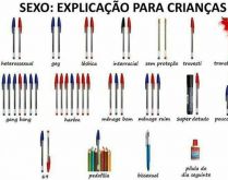 Sexo: Explicação para crianças. Com a diversidade sexual do mundo de hoje, será q existe uma forma didática de explicar sobre sexo para uma criança? kkkk.