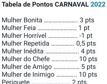 Tabela de pontos carnaval 2022. Nova tabela de pontos do carnaval, envie para seus contatos e se divirta!.