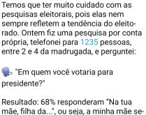 Resultado das pesquisas eleito.... Temos que ter muito cuidado com as pesquisas, pois elas nem sempre refletem a tendência do eleitorado....