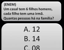 Quantas pessoas há na família?. Um casal tem seis filhos homens, cada filho tem uma irmã..
