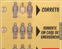 Aviso: Como usar um mictório. Forma correta e errada de usar um mictório, também listamos em caso de emergencia... confira kkkk.