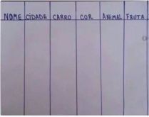 Você tem experiência em faze.... Claro que sim, veja só... kkkk.